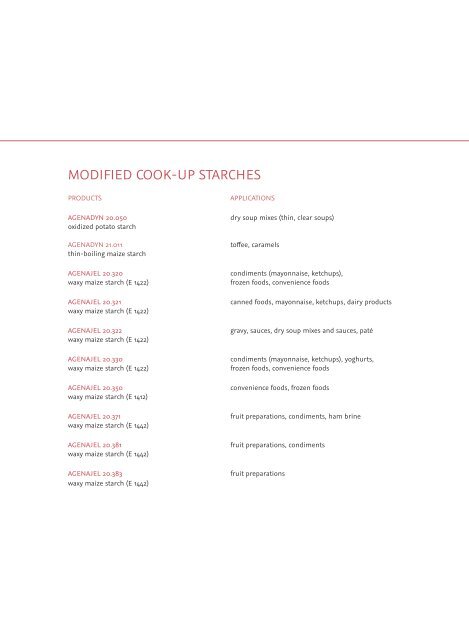 Starch for food applications - Agrana