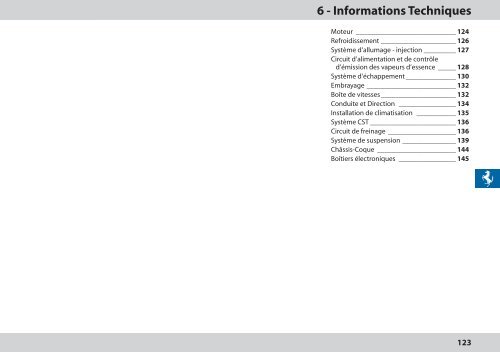 2 - Connaissance de la voiture - FerrariDatabase.com