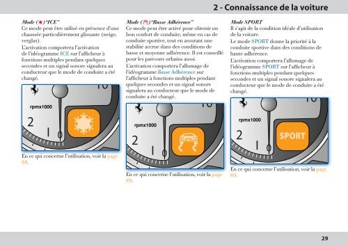 2 - Connaissance de la voiture - FerrariDatabase.com