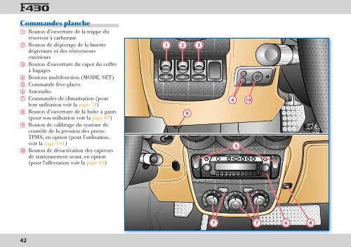 2 - Connaissance de la voiture - FerrariDatabase.com