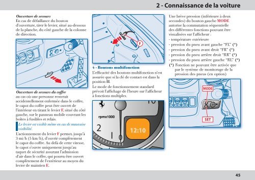 2 - Connaissance de la voiture - FerrariDatabase.com