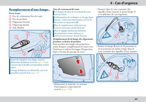 2 - Connaissance de la voiture - FerrariDatabase.com