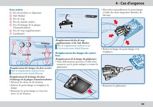 2 - Connaissance de la voiture - FerrariDatabase.com