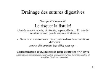 Drainage des sutures digestives