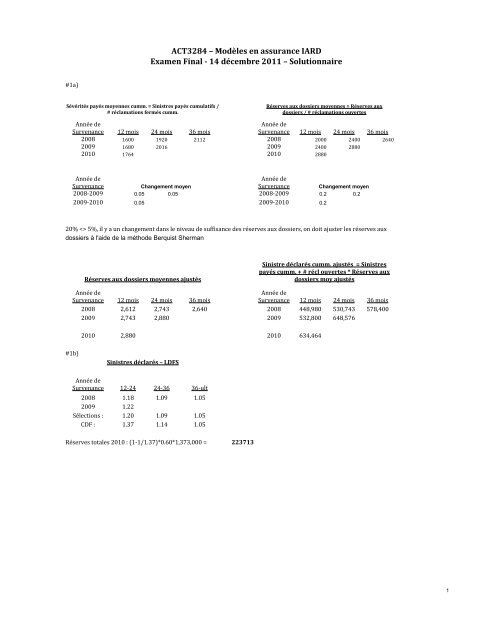 ACT3284 – Modèles en assurance IARD Examen Final - 14 ...