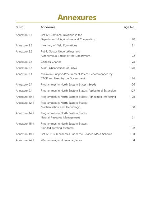 Annual Report 2009-2010 - Department of Agriculture & Co-operation