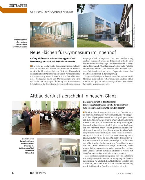 Das Magazin der Bundesimmobiliengesellschaft