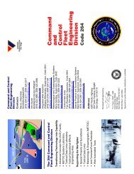 Division 264 - Spawar