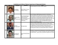 Jurisdiction and Duties of Telecom Supervisors of Vijayawada ...