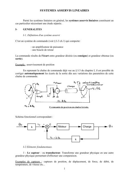 Systemes lineaires asservis - ENSEIRB