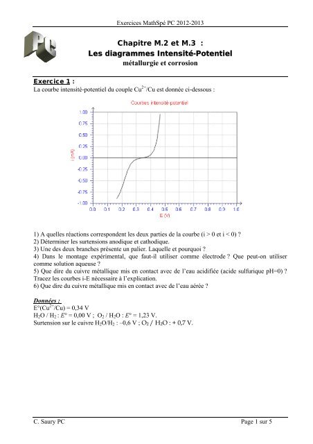 exoM2 - Chimie PC - Lycée Descartes - Tours