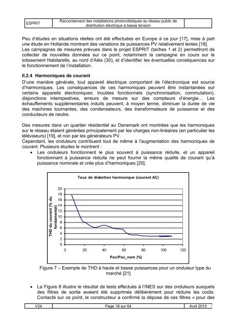 Raccordement des installations photovoltaïques au réseau public ...