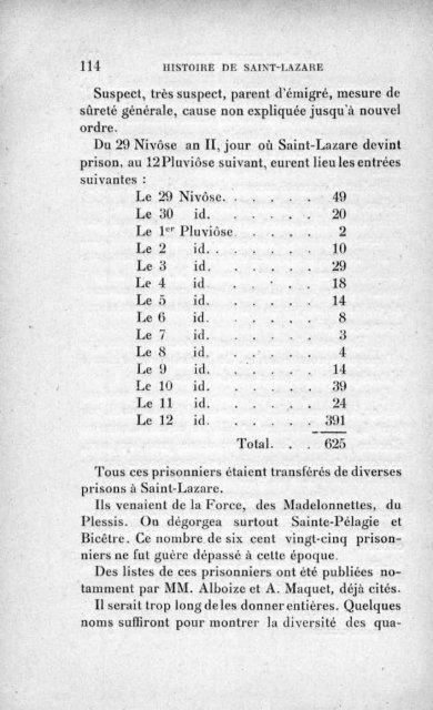 histoire de saint-lazare - Saint-Lazare as a Women's Prison: 1794 ...