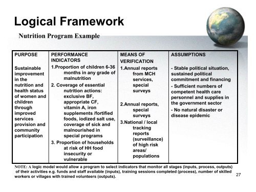 Lecture 7: Nutrition Surveillance and Program Monitoring - jhsph ocw