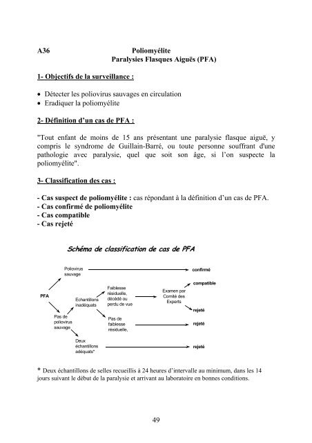 Guide Normes de la surveillance épidémiologique - Ministère de la ...