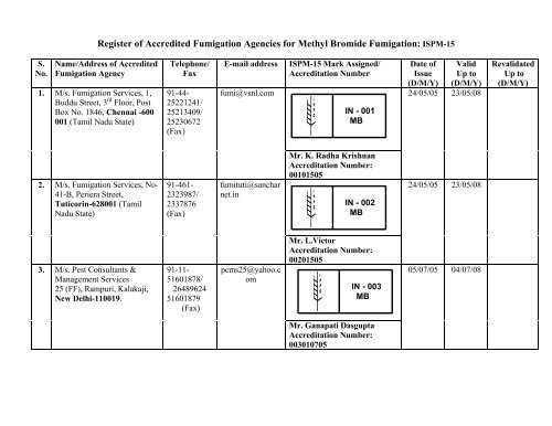 Register of Accredited Fumigation Agencies for Methyl Bromide ...