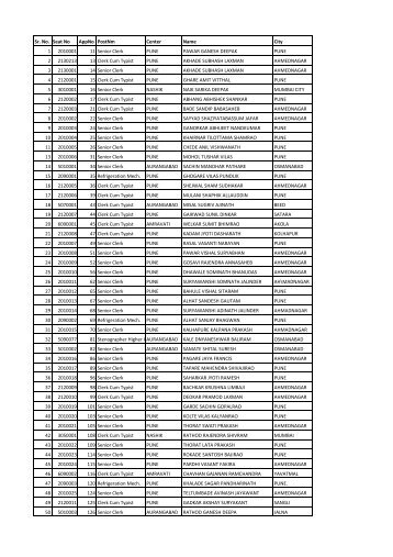 New Microsoft Office Excel Worksheet.xlsx