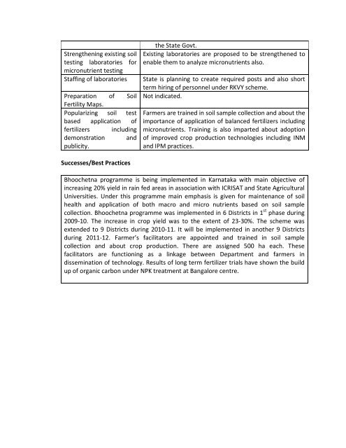 Compendium on Soil Health - Department of Agriculture & Co ...