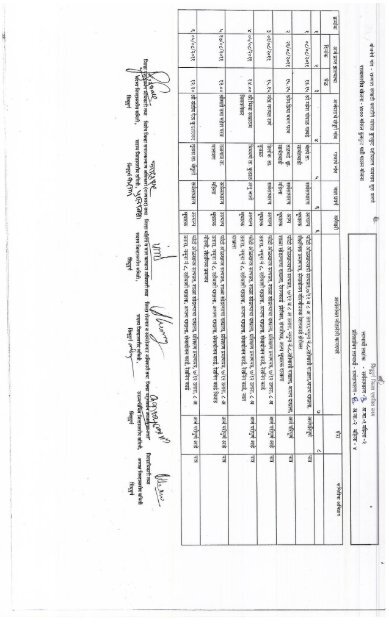 Contract poultry scheme select waiting list