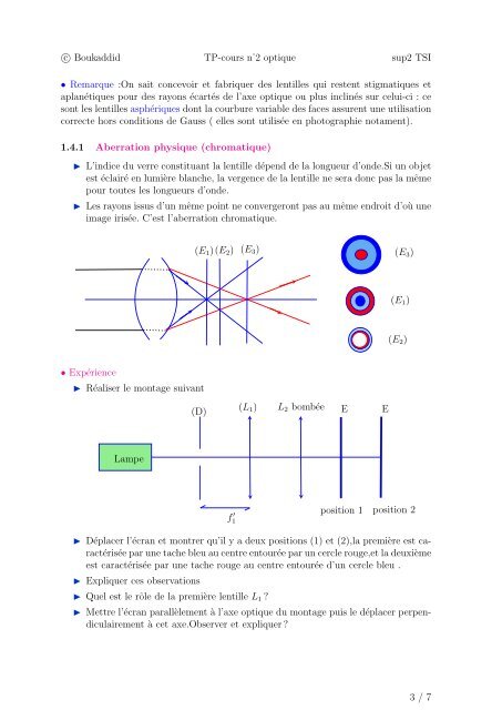 1 Lentilles sphériques minces - Webnode