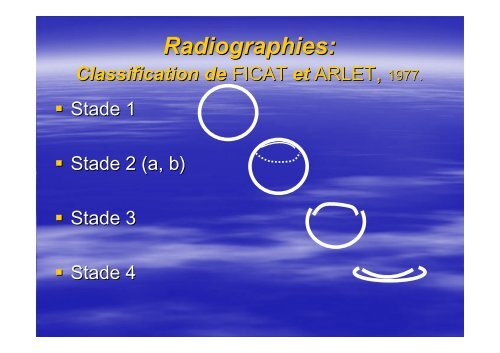 IMAGERIE et CLASSIFICATION. - GECO