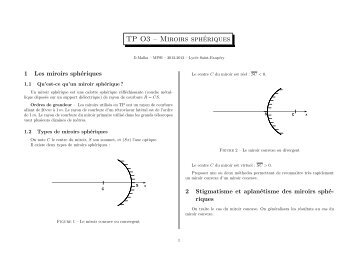 TP O3 – Miroirs sphériques - Physique en MPSI