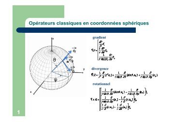 Les harmoniques sphériques