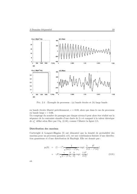 Méthodes spectrales pour une analyse en fatigue des structures ...