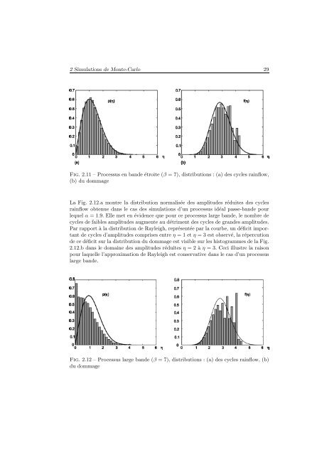 Méthodes spectrales pour une analyse en fatigue des structures ...