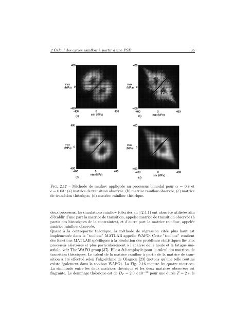 Méthodes spectrales pour une analyse en fatigue des structures ...