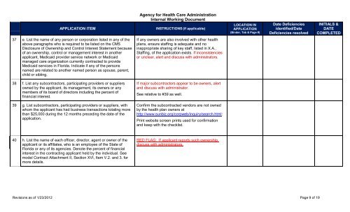 Letter to CMS - Medicaid Managed Care Policies - Agency for ...