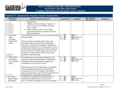 Letter to CMS - Medicaid Managed Care Policies - Agency for ...