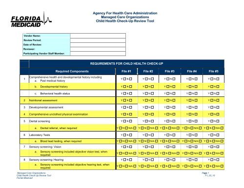 Letter to CMS - Medicaid Managed Care Policies - Agency for ...