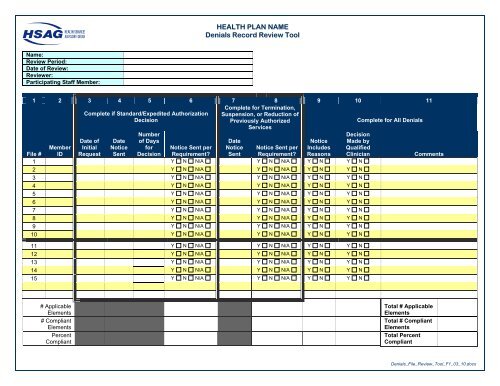 Letter to CMS - Medicaid Managed Care Policies - Agency for ...