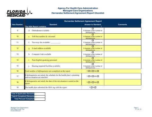 Letter to CMS - Medicaid Managed Care Policies - Agency for ...