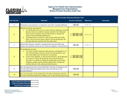 Letter to CMS - Medicaid Managed Care Policies - Agency for ...