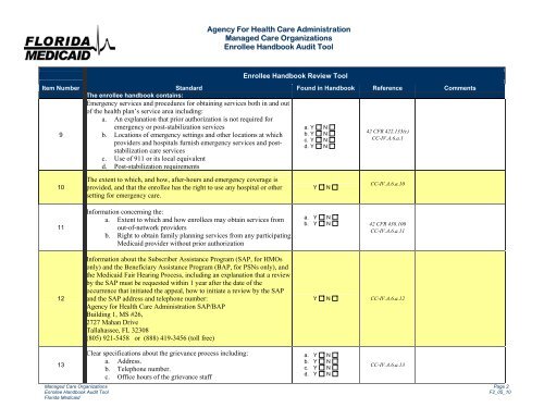 Letter to CMS - Medicaid Managed Care Policies - Agency for ...