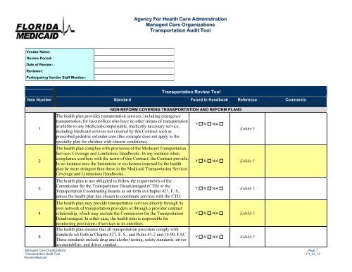 Letter to CMS - Medicaid Managed Care Policies - Agency for ...