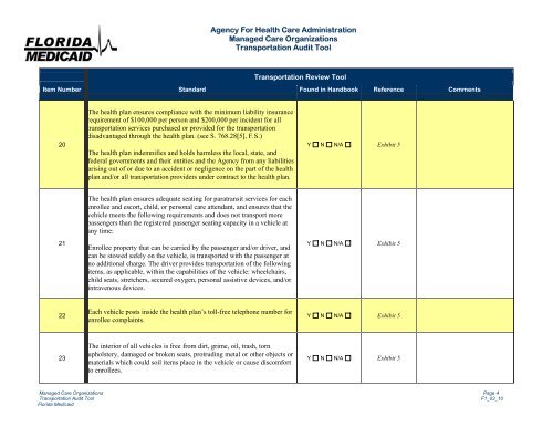 Letter to CMS - Medicaid Managed Care Policies - Agency for ...