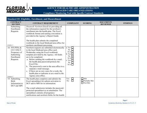 Letter to CMS - Medicaid Managed Care Policies - Agency for ...