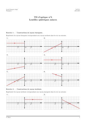 L'énoncé du TD : Etude des lentilles sphériques. - Mpsi-benet.net