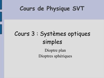 Dioptre plan/Dioptres sphériques