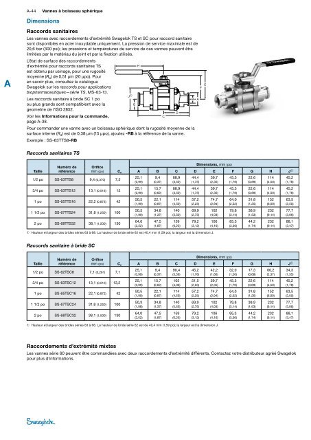 Vannes à boisseau sphérique usage général et ... - Swagelok