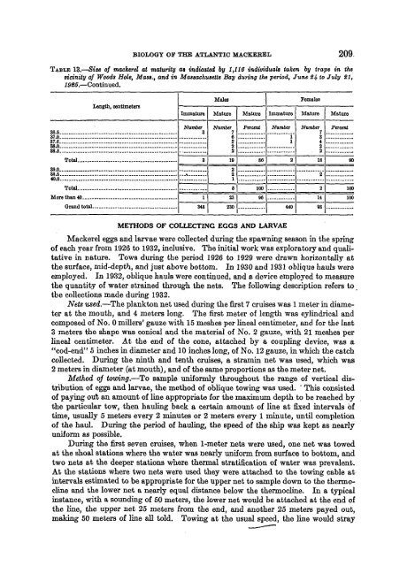 Fishery bulletin of the Fish and Wildlife Service - NOAA