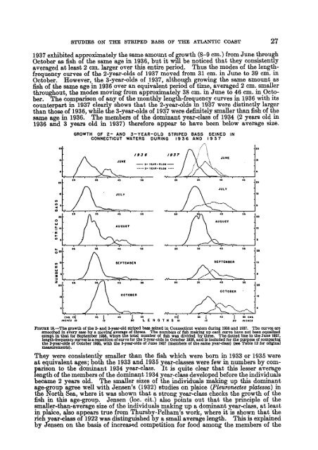 Fishery bulletin of the Fish and Wildlife Service - NOAA