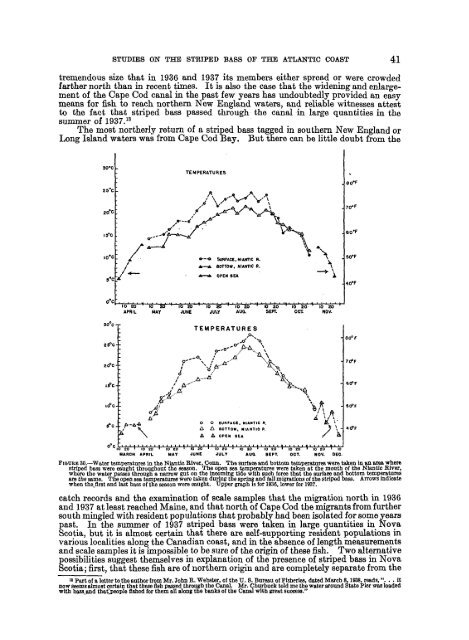 Fishery bulletin of the Fish and Wildlife Service - NOAA