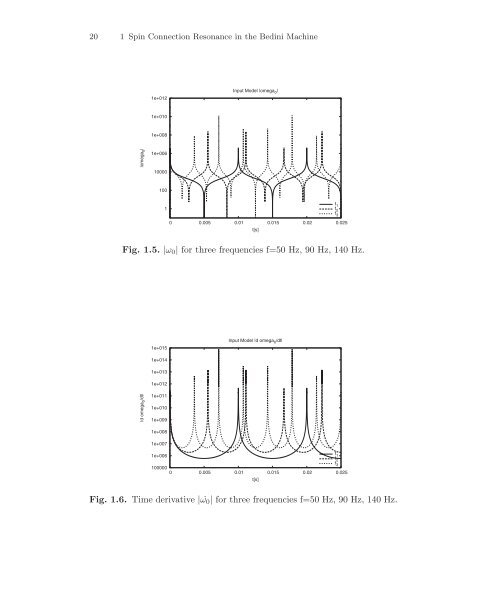 Spin Connection Resonance in the Bedini Machine - Alpha Institute ...