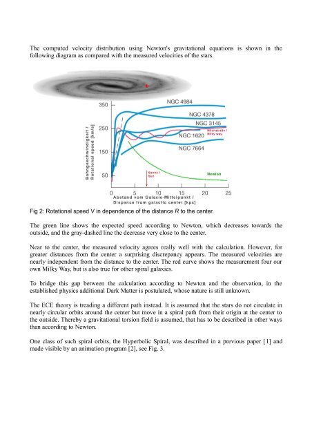 Determination of spiral orbits with constant tangential velocity - English