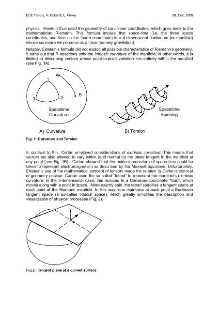 Einstein, Cartan and Evans – Start of a New Age in Physics?