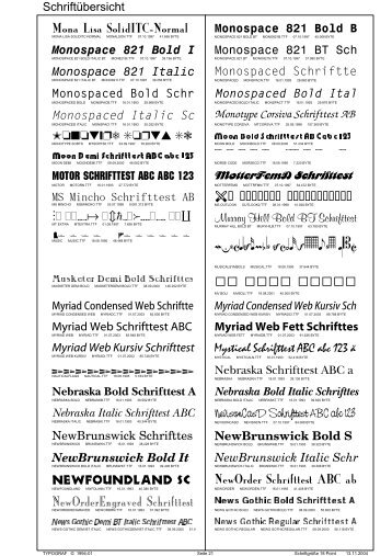 Monotype Corsiva Schrifttest AB - Werbetechnik - Limmer